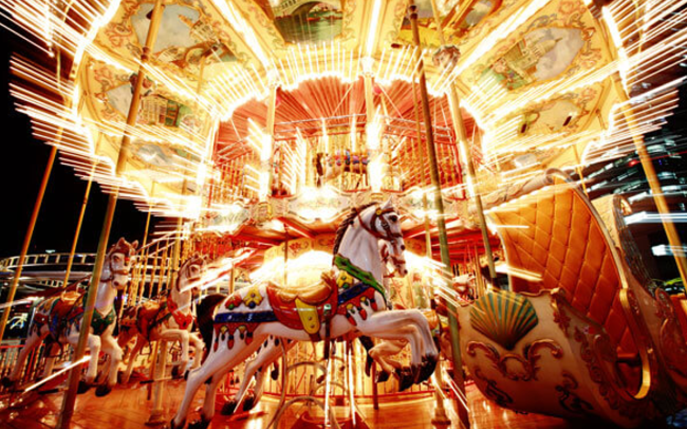 Carousel in Motion to represent Market Rotation